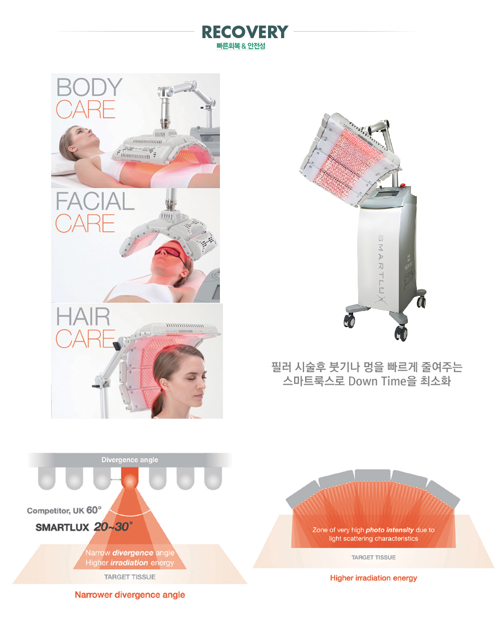리프팅 컨텐츠